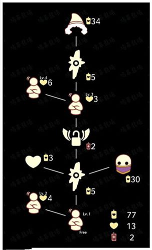 光遇点头先祖在哪？点头先祖位置介绍[多图]图片2