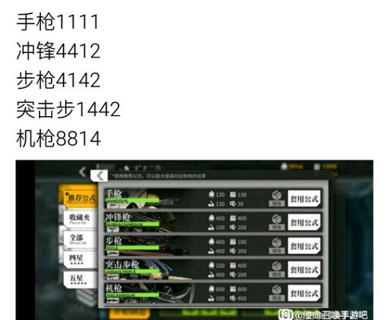 使命召唤手游少女前线人形制造公式大全：少女前线联动人形制造公式一览表[多图]图片3