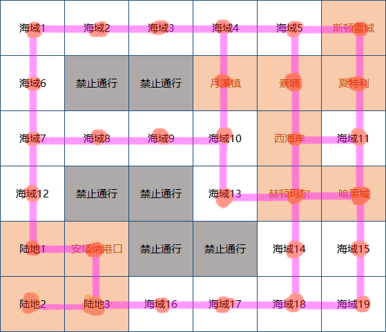 dnf大飞天时代月溪镇怎么解锁？大飞天时代月溪镇解锁攻略[多图]图片2