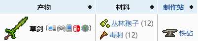 泰拉瑞亚草剑怎么合成？泰拉瑞亚草剑合成表一览