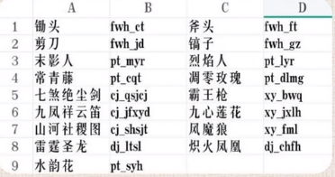 我的世界斗罗大陆指令大全：斗罗大陆死神武魂指令代码汇总[多图]图片2