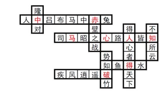 三国志幻想大陆汲汲于学填字答案大全