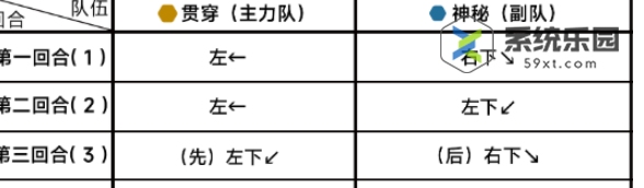 蔚蓝档案第十六章困难16-1玩法介绍