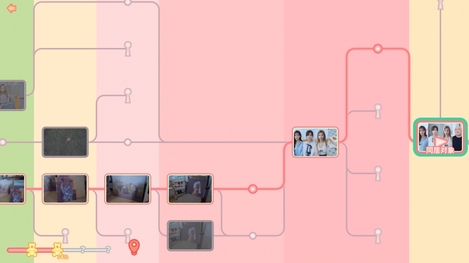 完蛋我被美女包围了第六章解锁方法