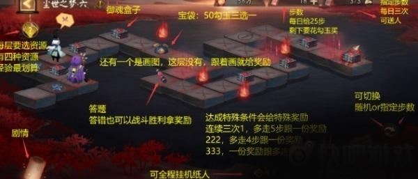 阴阳师彼世之花活动尘世之梦怎么玩