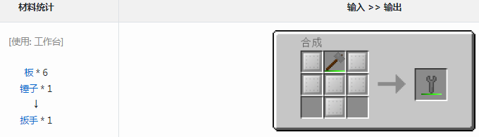 我的世界格雷科技6模组扳手作用介绍