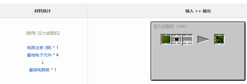 我的世界格雷科技6模组U盘作用介绍