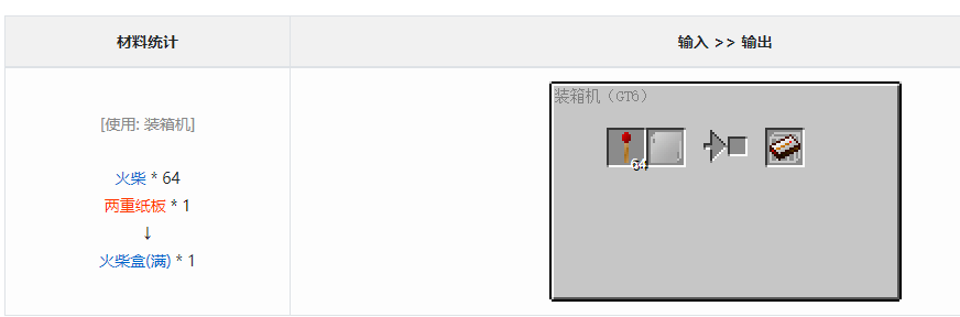 我的世界格雷科技6模组火柴盒作用介绍