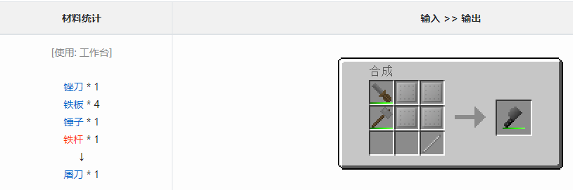 我的世界格雷科技6模组屠刀作用介绍