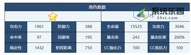 蔚蓝档案菲娜强度技能介绍