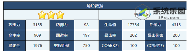 蔚蓝档案阿露正月强度技能介绍