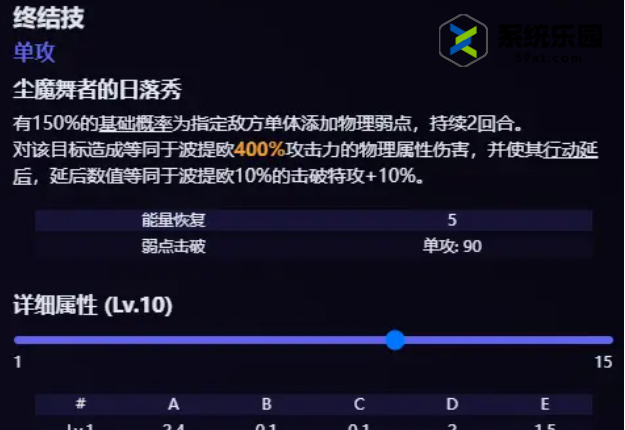 崩铁2.2波提欧相关内容介绍